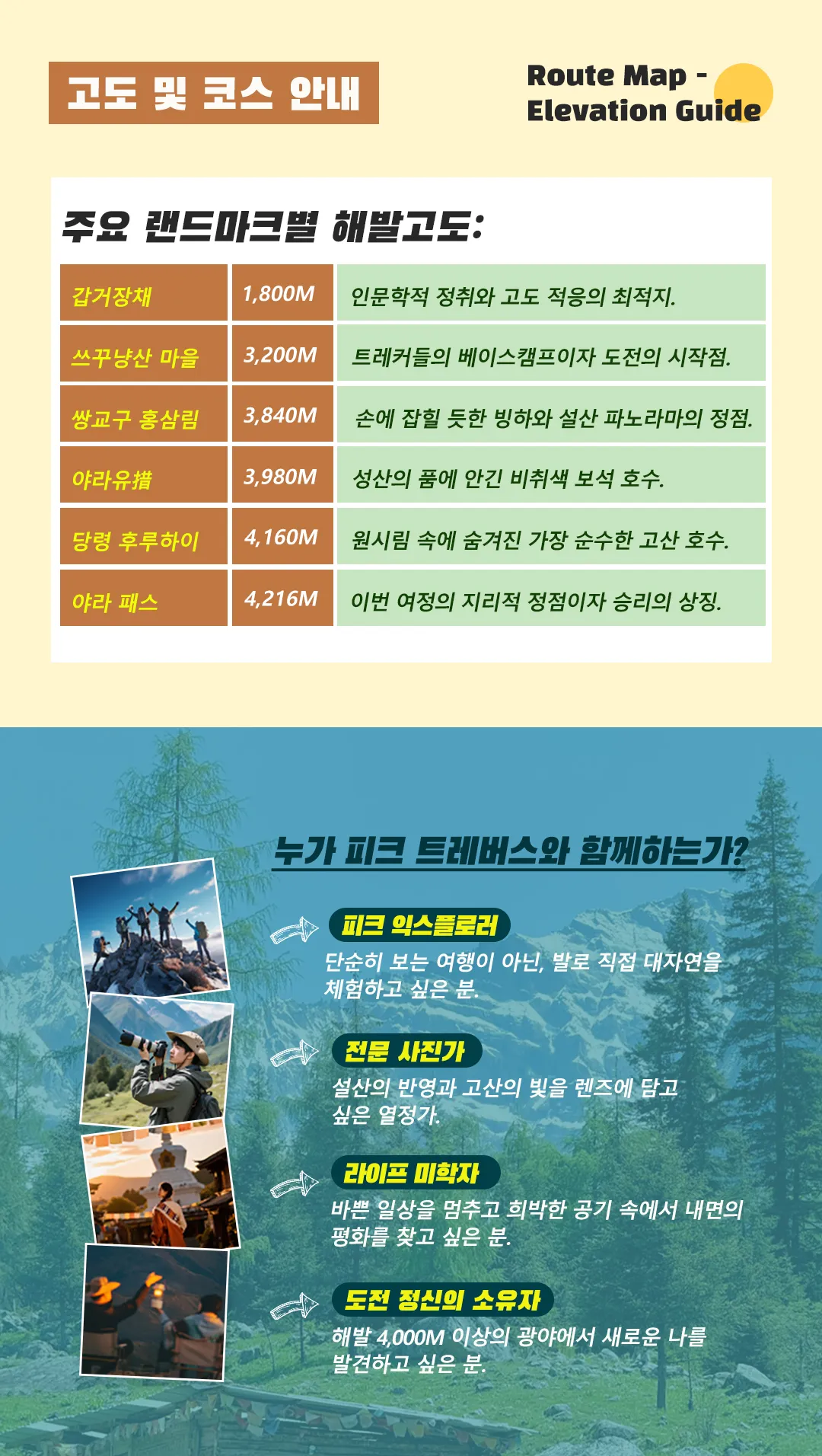 당령