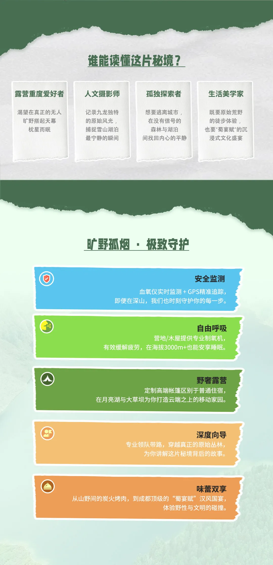 上团乡